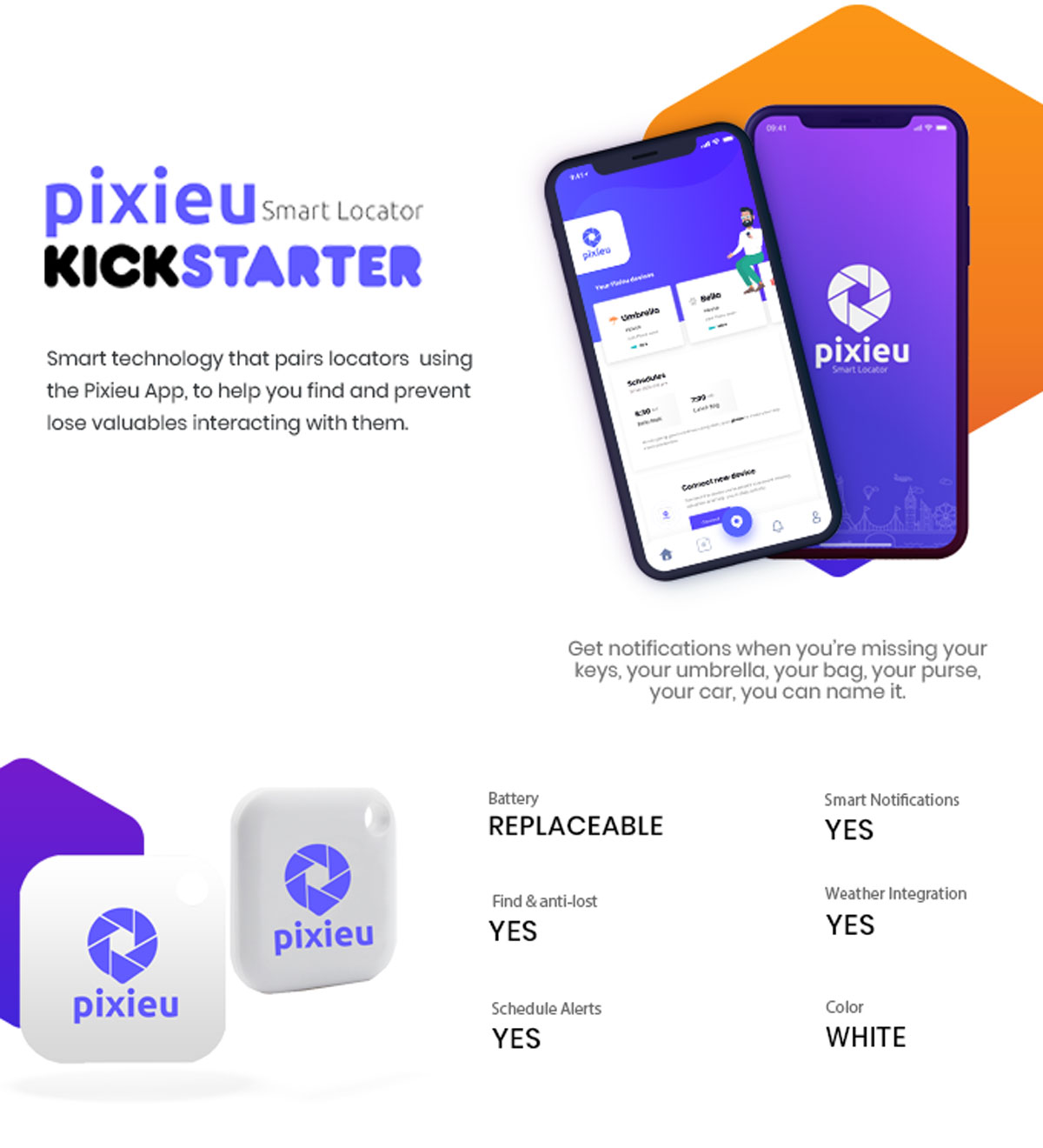 Pixieu Overview